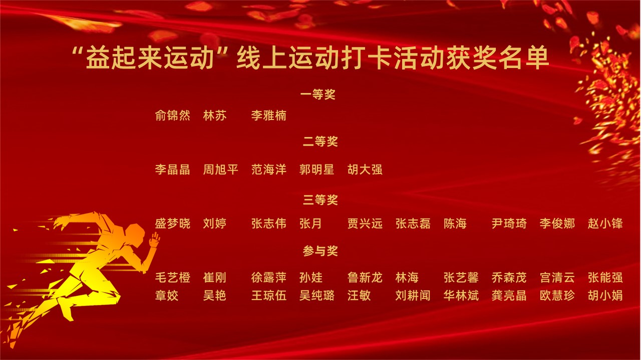 ＂益起来运动＂线上运动打卡活动圆满落幕，职工活力与健康同行